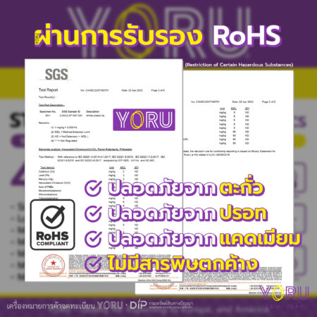 เคเบิ้ลไทร์ YORU สีเขียว